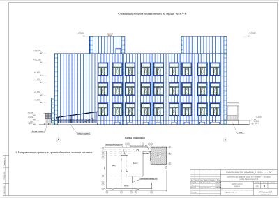 Школа Авиагородок Батайск